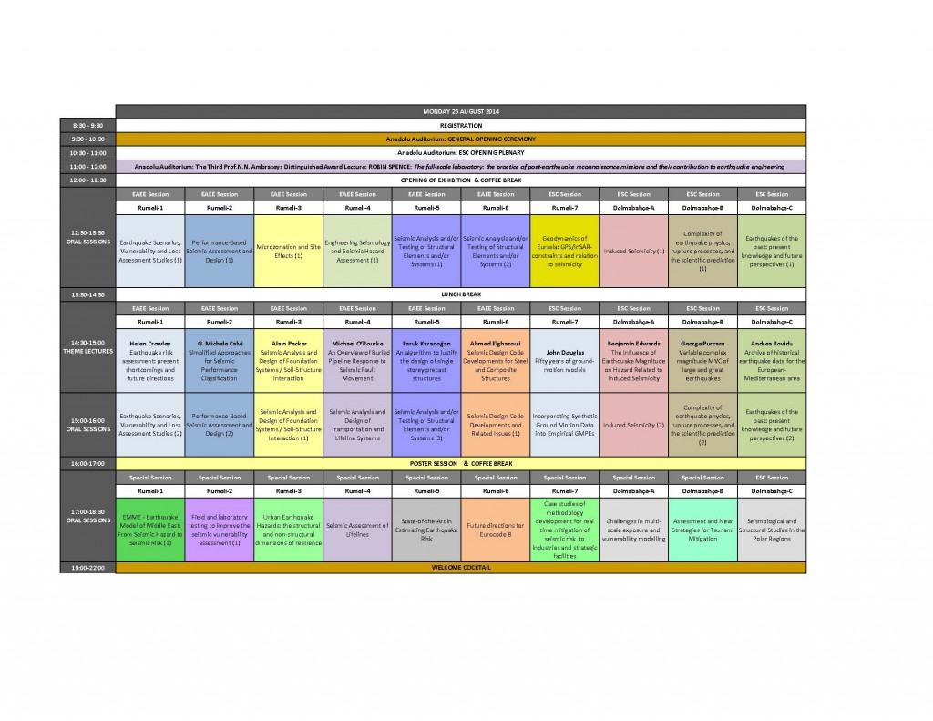 2. Avrupa Deprem Mühendisliği ve Sismoloji Konferansı 1. gün programı