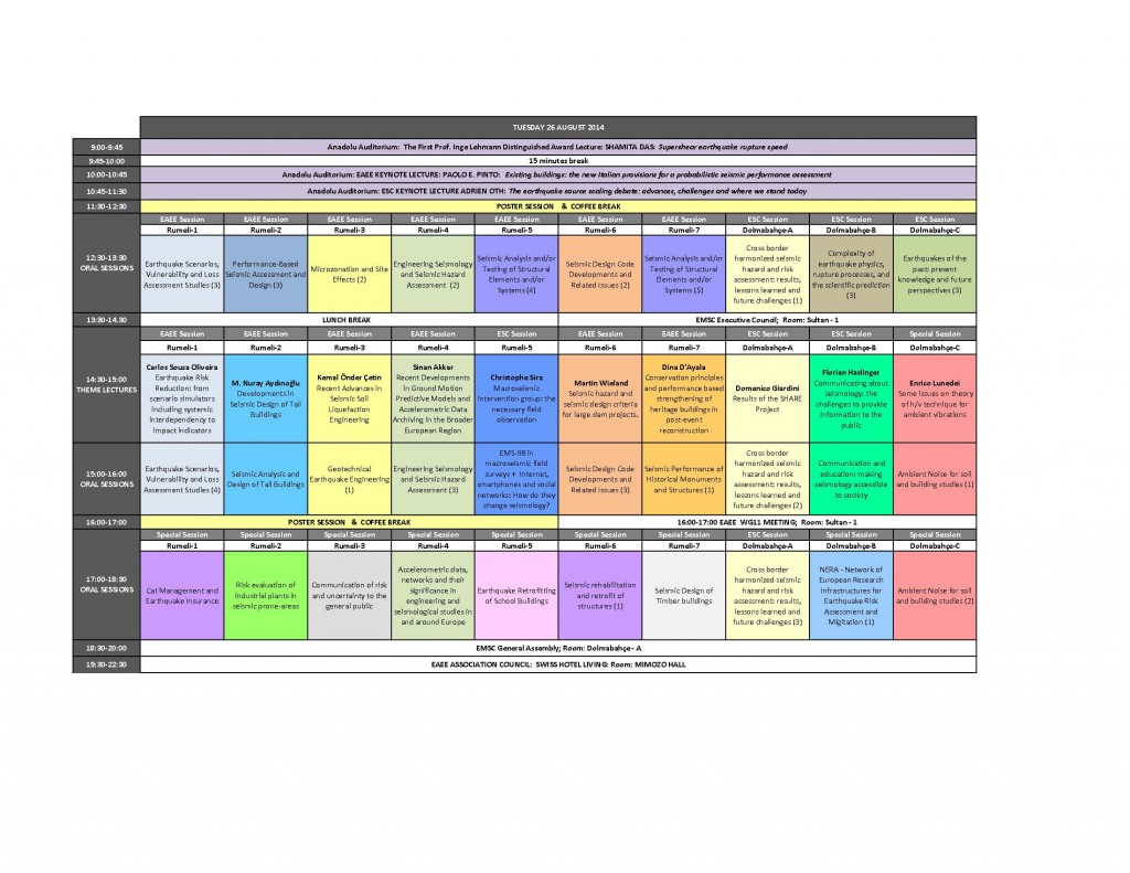 2. Avrupa Deprem Mühendisliği ve Sismoloji Konferansı 2. gün programı