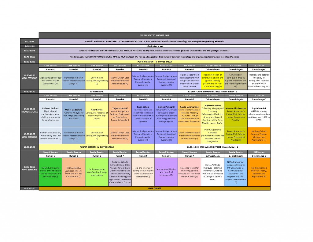 2. Avrupa Deprem Mühendisliği ve Sismoloji Konferansı 3. gün programı