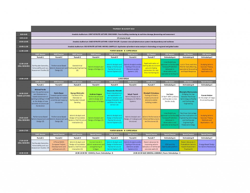 2. Avrupa Deprem Mühendisliği ve Sismoloji Konferansı 4. gün programı