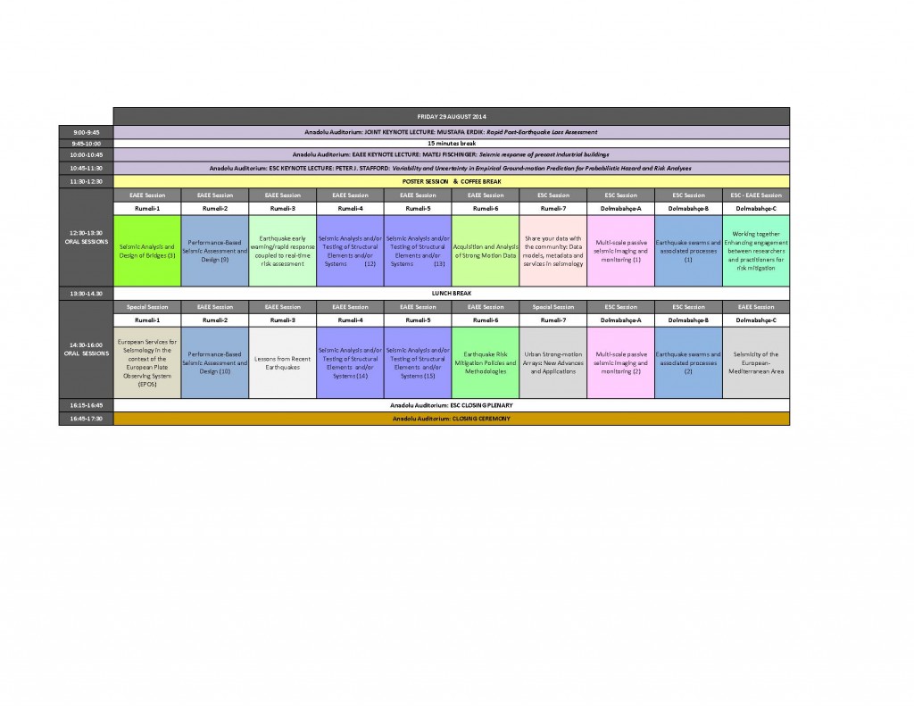 2. Avrupa Deprem Mühendisliği ve Sismoloji Konferansı 5. gün programı