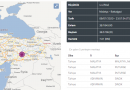 Malatya Deprem 4.4 – 8 Temmuz 2020 23:57:54
